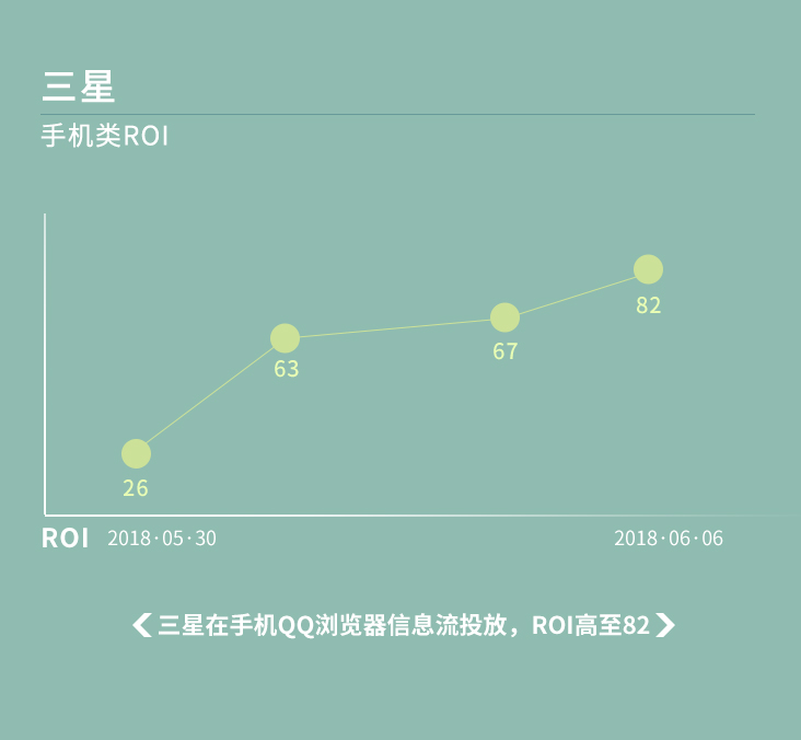 有了这波流量弹药，今年618就稳了！ 商业 第1张