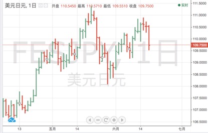 你的情绪，或将影响明天的股市 商业 第2张