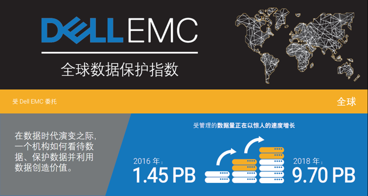 戴尔易安信：确保数据安全正成为数字化转型新的挑战 资讯 第1张