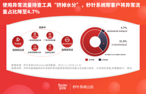 9  第1张