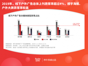 7  第1张