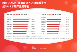 4  第1张