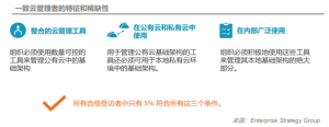 1  第1张