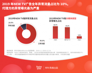 5  第1张