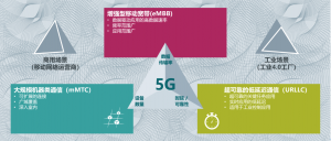截屏2020-07-10 12.33.48  第1张