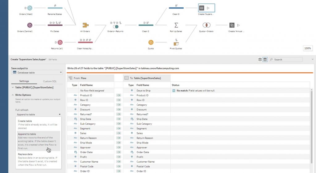 Tableau 2020.3 添加外部数据库写入功能，并提供管理员工具 资讯 第1张