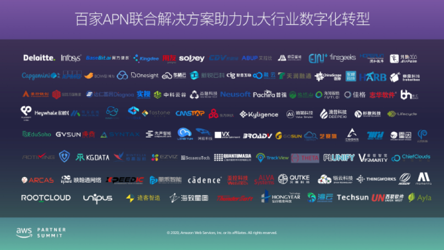 AWS拓展中国合作伙伴生态 加速企业数字化转型进程 资讯 第2张