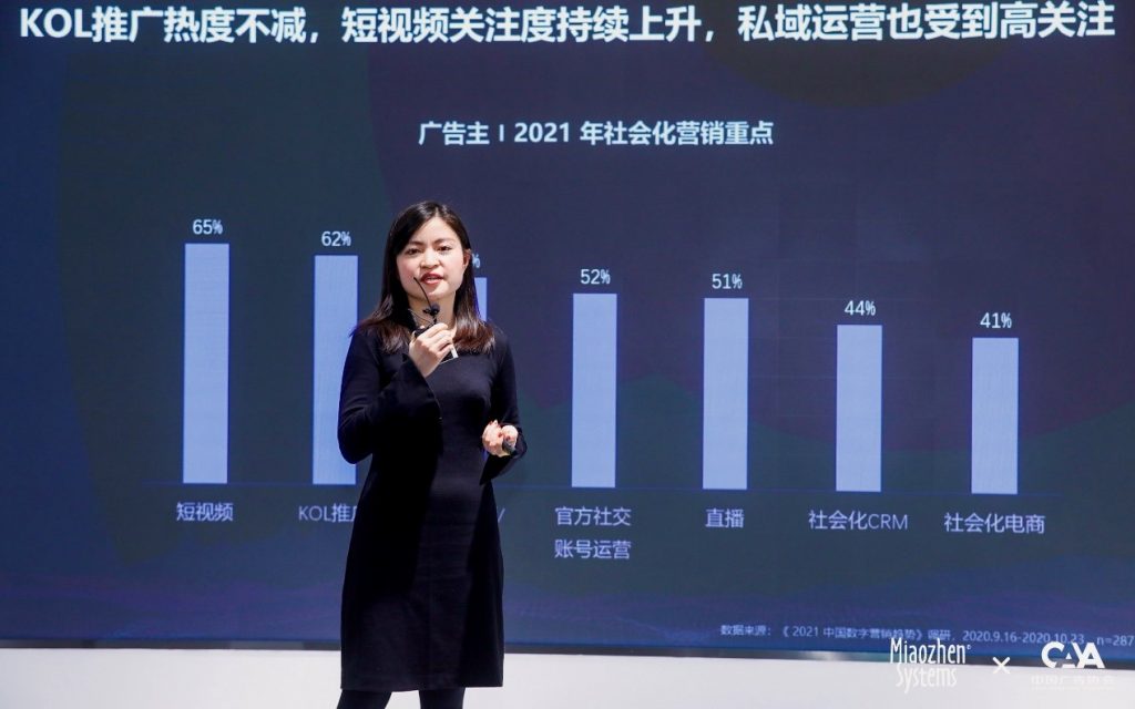 秒针系统发布两大年度IP报告，前瞻2021社会化及内容营销趋势 资讯 第1张