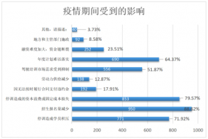 111  第1张