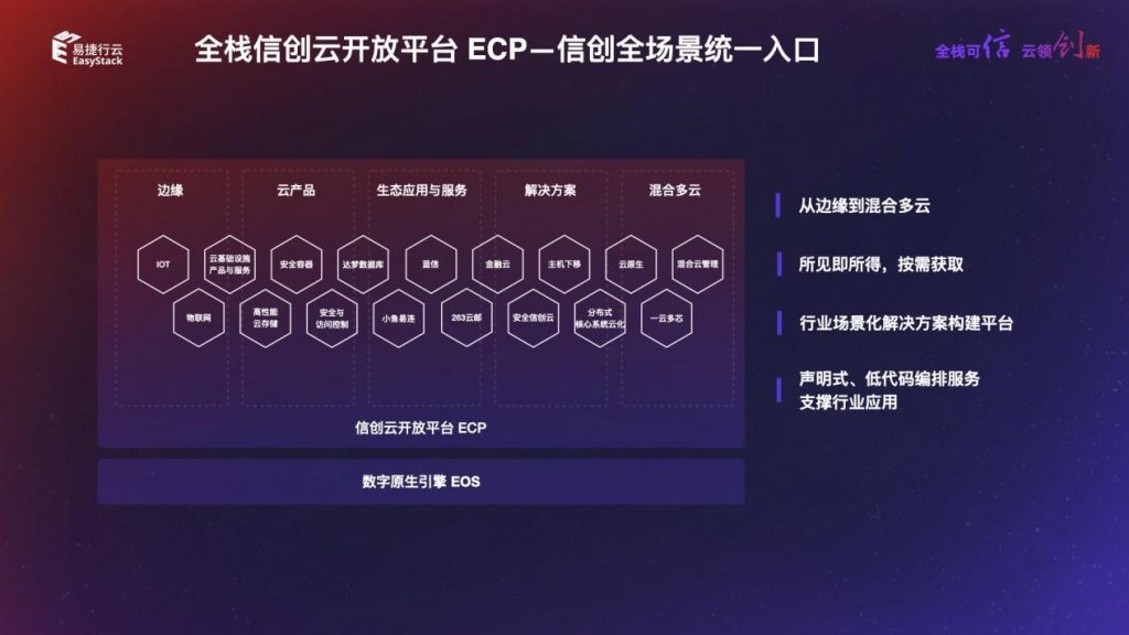 信创云元年，易捷行云EasyStack发布新一代全栈信创云 资讯 第7张