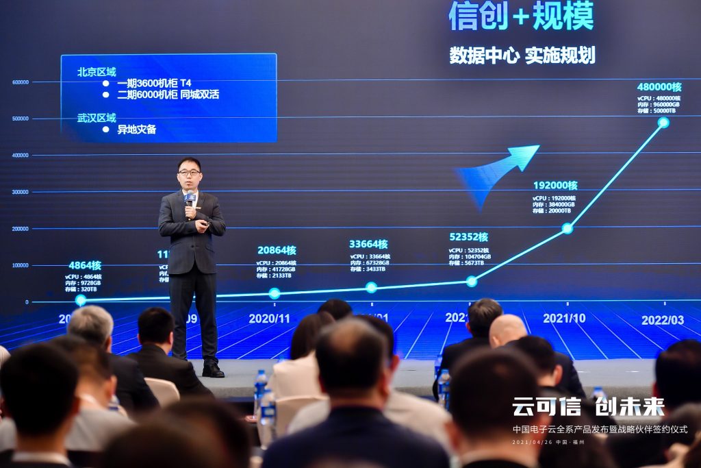 中国电子云发布专属云CECSTACK  以全栈信创赋能千行百业 资讯 第2张