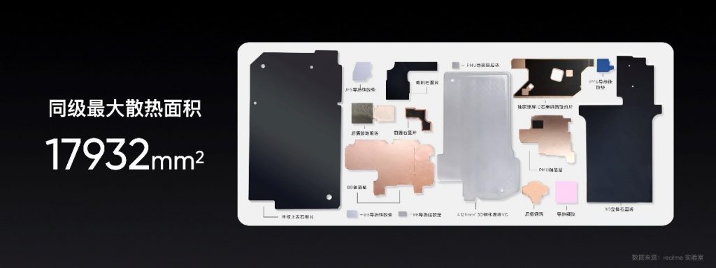 realme 真我GT Neo2发布：骁龙870+三星E4屏+65W 资讯 第7张