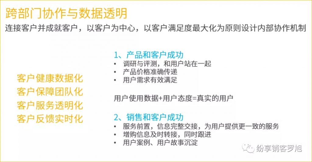 罗旭：客户成功新视角 商业 第8张