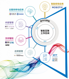 1640587189(1)  第1张