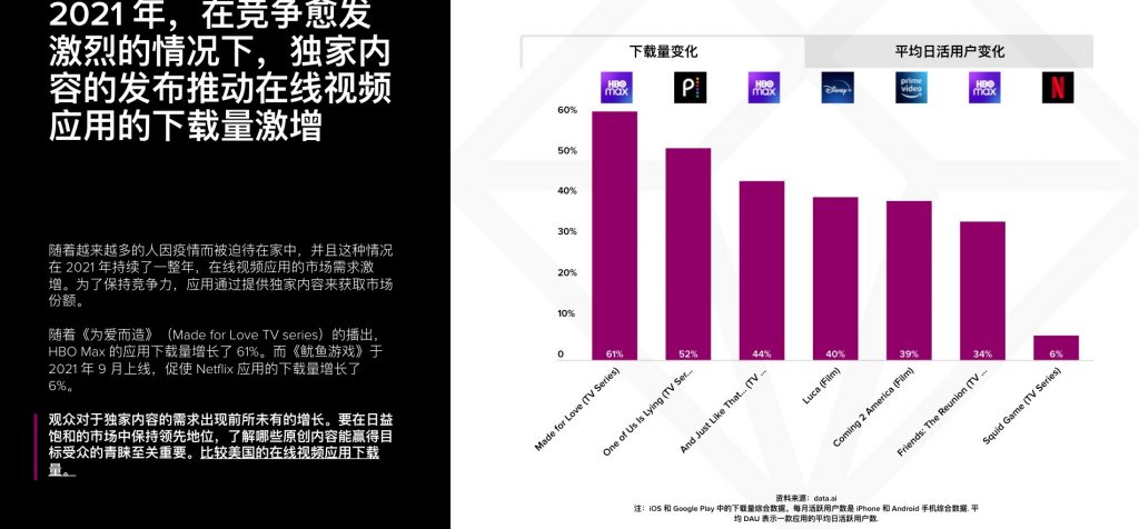 移动应用的变革开端 观察 第2张