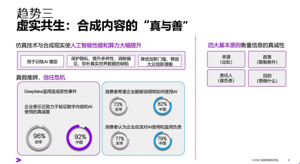 寻找通往未来的技术 科技 第4张