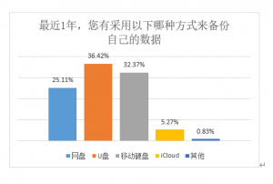1654672765185  第1张