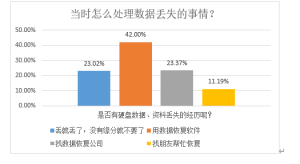 1654672790437  第1张