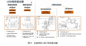 微信截图_20220713134344  第1张