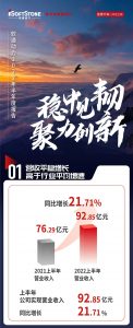 1  第1张