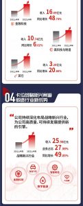 3  第1张