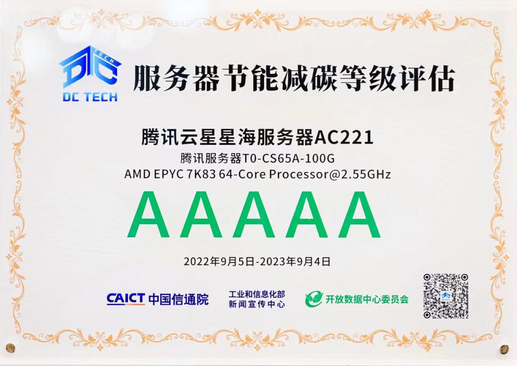 AMD强大算力助推数字经济转型升级 公司 第2张