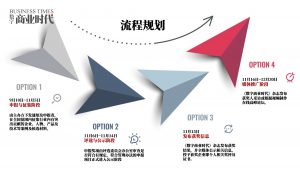 年底活动简介4  第1张
