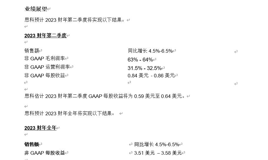 思科发布2023财年第一季度财报  销售额136亿美元 同比增长6% 资讯 第2张