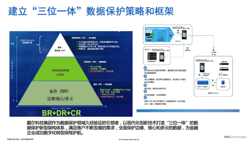 企业如何提高投资回报率？ 科技 第2张