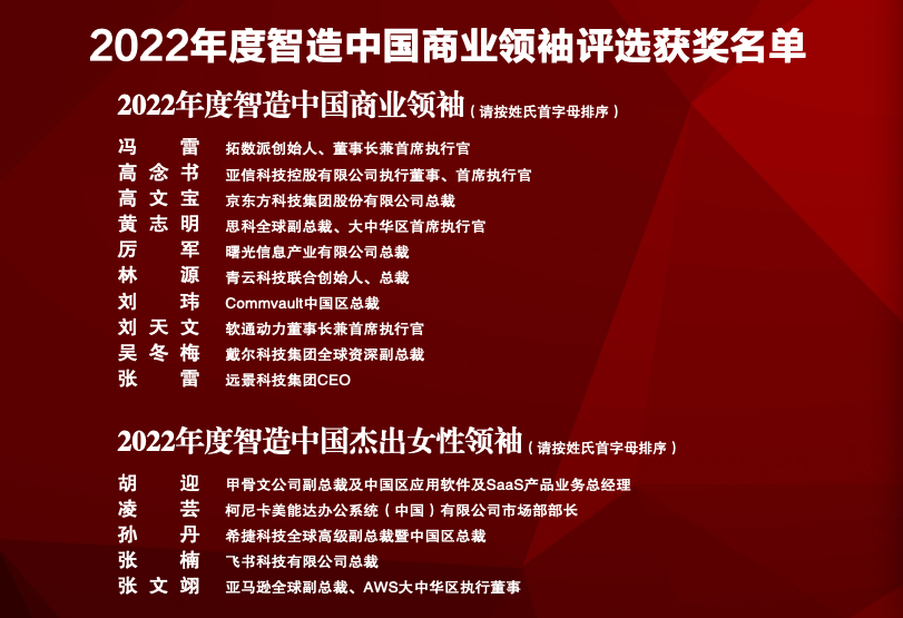 2022年度“智造中国”高峰论坛顺利举行，同期发布“年度商业领袖”获奖名单