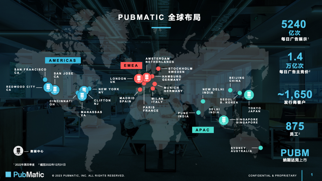 PubMatic 2022 财年收入创新高，超全球数字广告市场预期 资讯 第1张