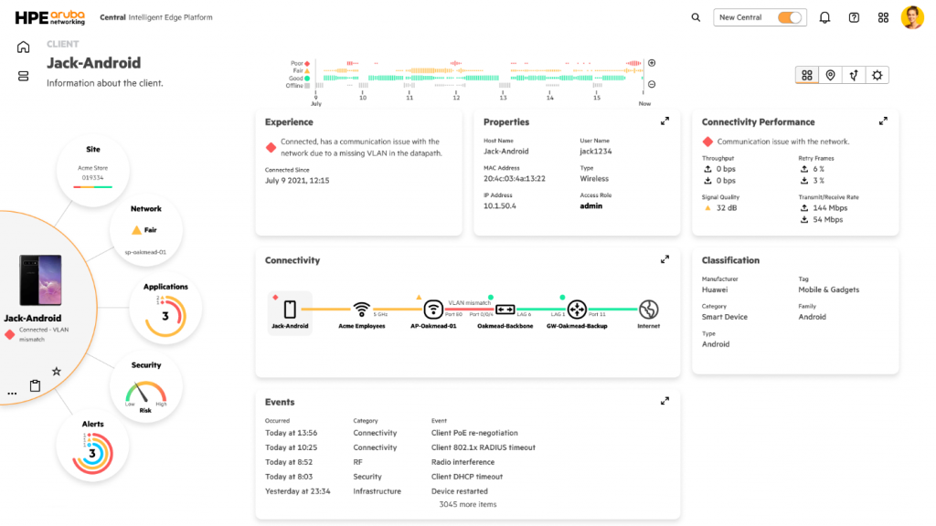 HPE Aruba推出全新AIOps驱动的云网络管理平台 助力简化IT运维 资讯 第1张