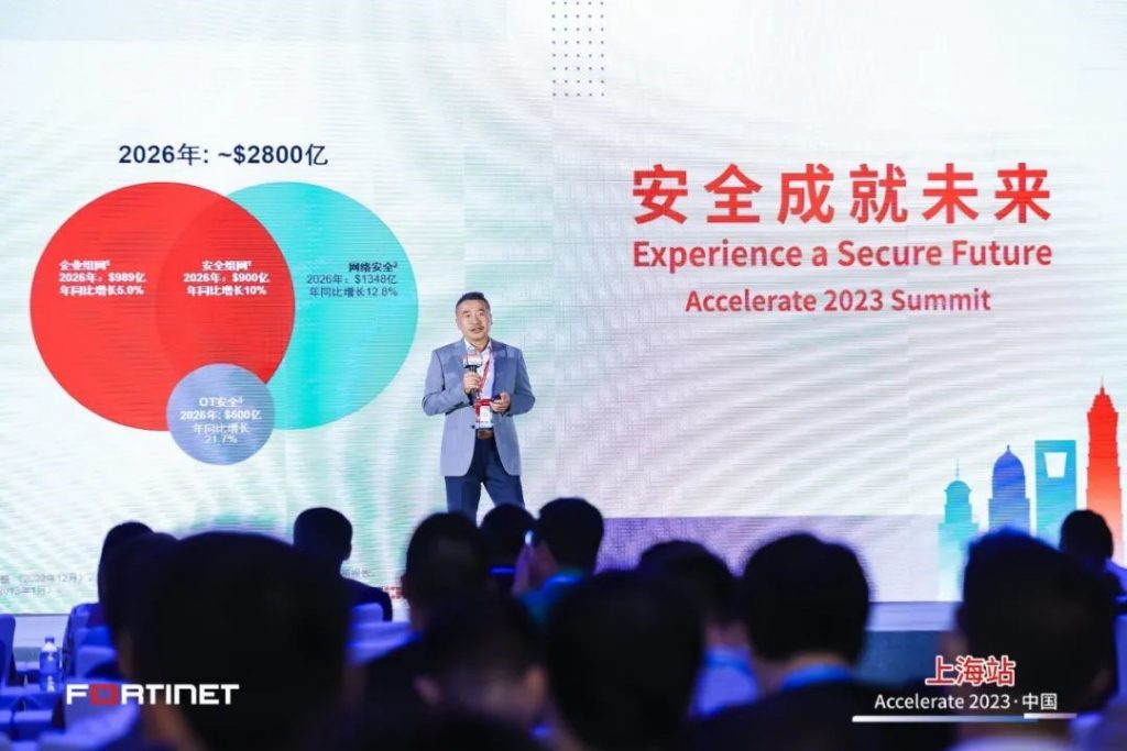 Fortinet Accelerate 2023·中国区巡展收官丨让安全成就未来 资讯 第1张