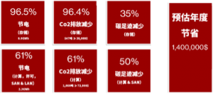 图片 2  第1张