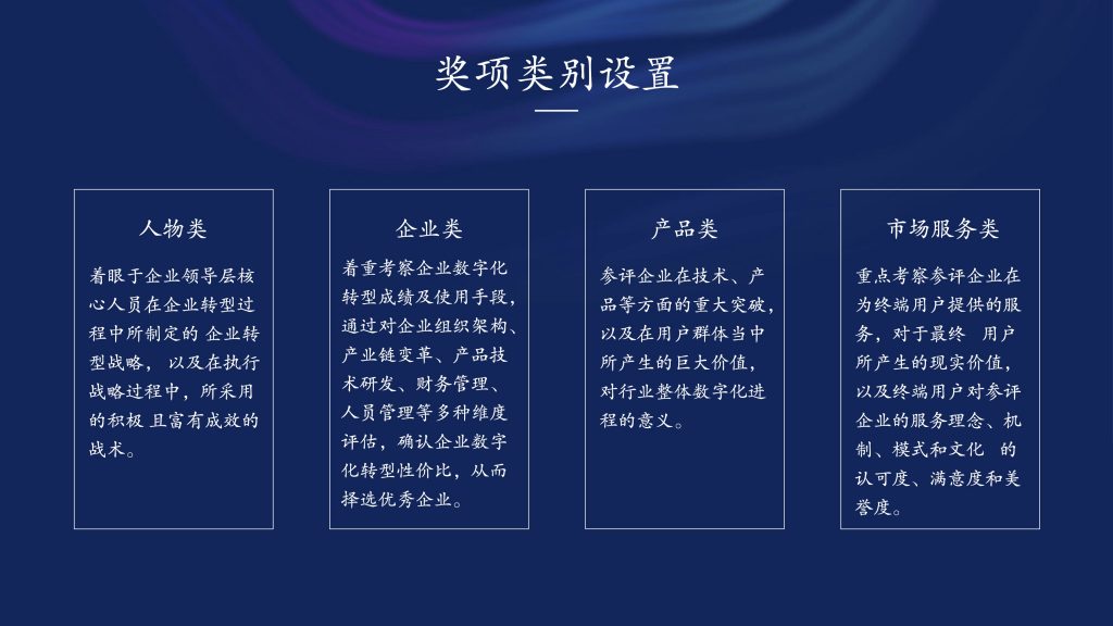2024年度“智造中国”商业领袖评选活动正式开启 资讯 第5张