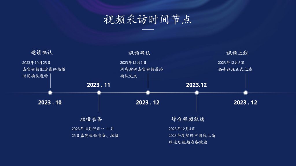 2024年度“智造中国”商业领袖评选活动正式开启 资讯 第20张
