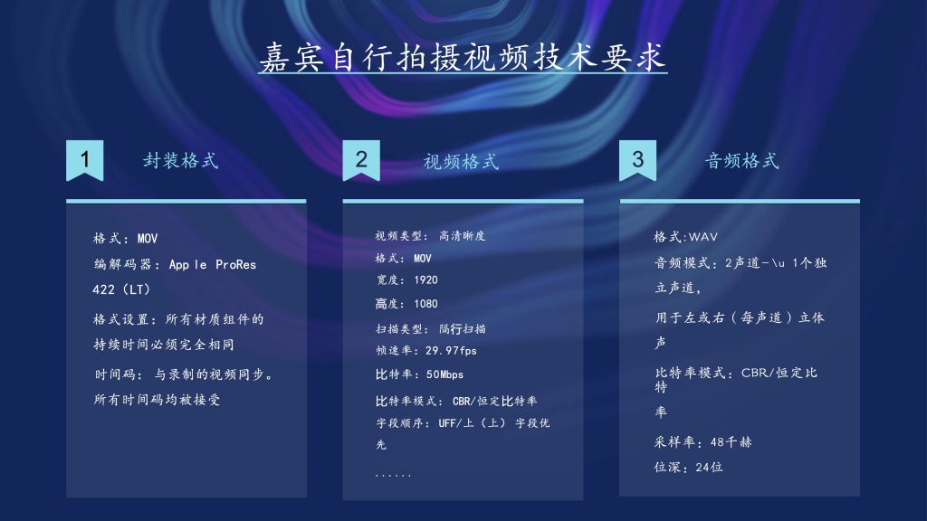 2024年度“智造中国”商业领袖评选活动正式开启 资讯 第17张