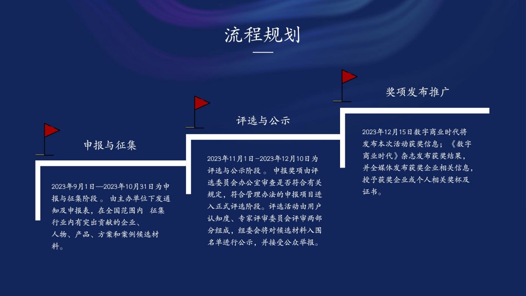 2024年度“智造中国”商业领袖评选活动正式开启 资讯 第9张