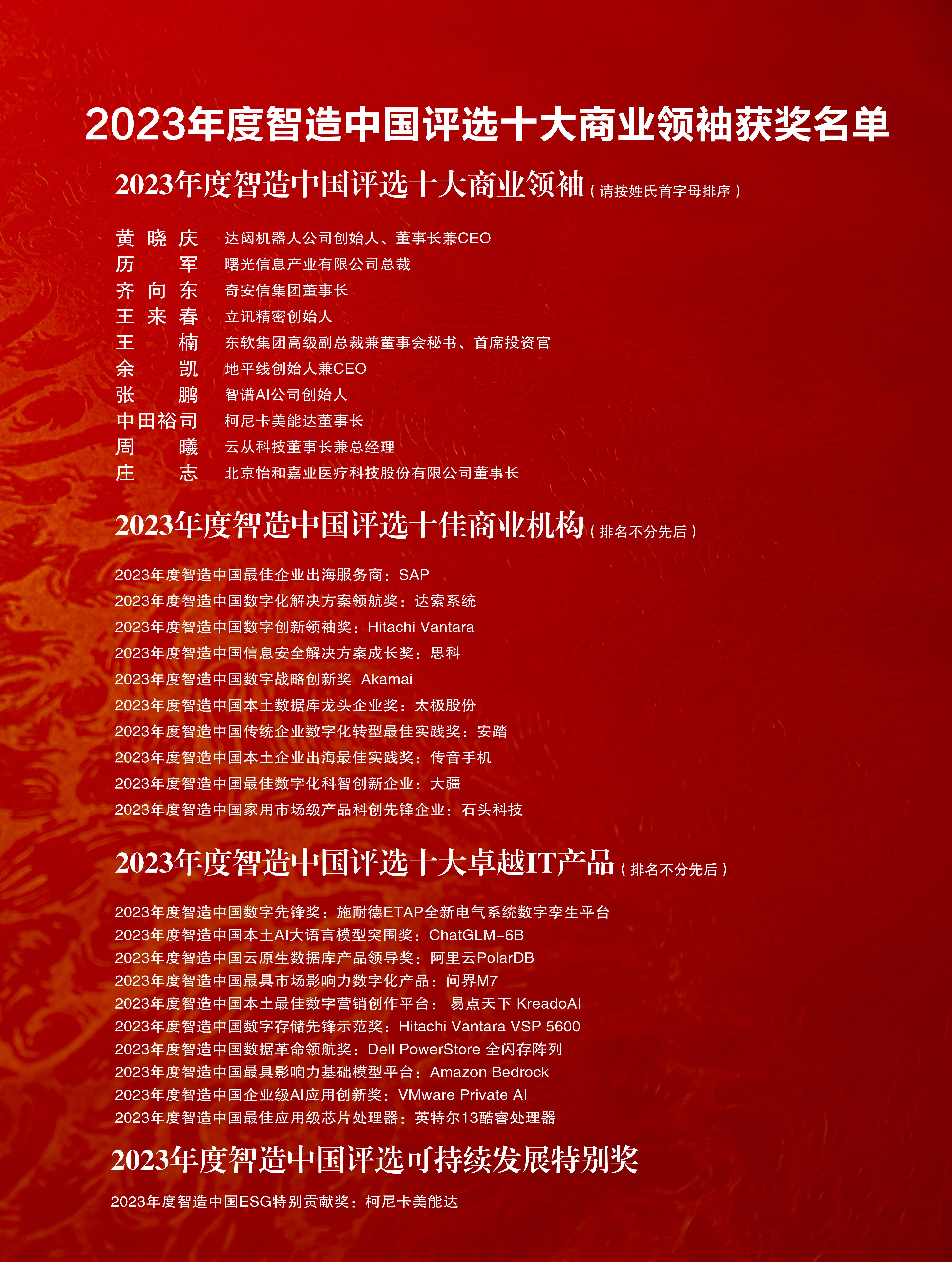 2023年的智造中国榜样 ——2023年度