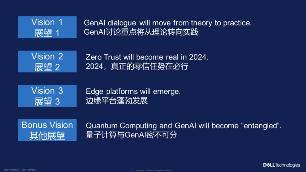 戴尔全球首席技术官谈2024年技术预测与展望 资讯 第2张