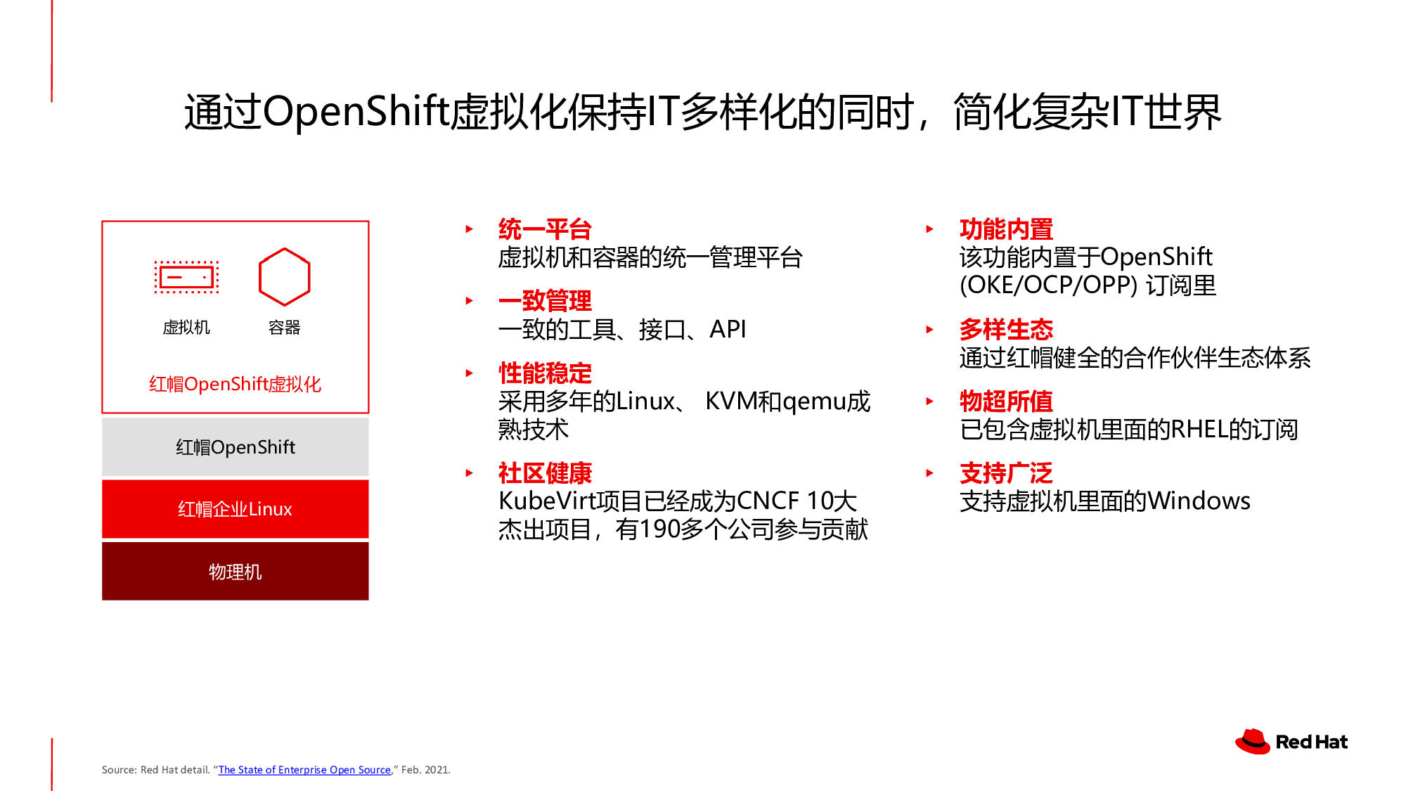 IT虚拟化的下一步：降本增效、稳敏兼得 公司 第1张