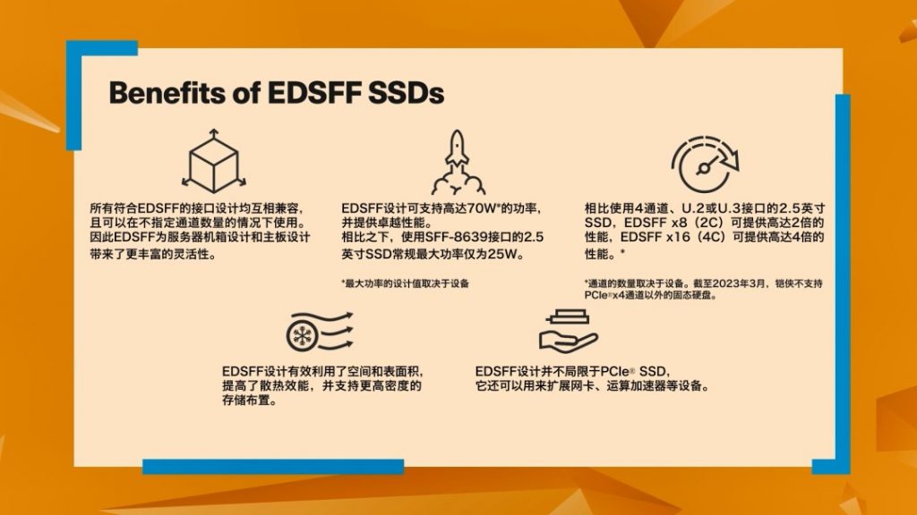 从决策式AI进阶到生成式AI，SSD将变得更为重要 资讯 第2张