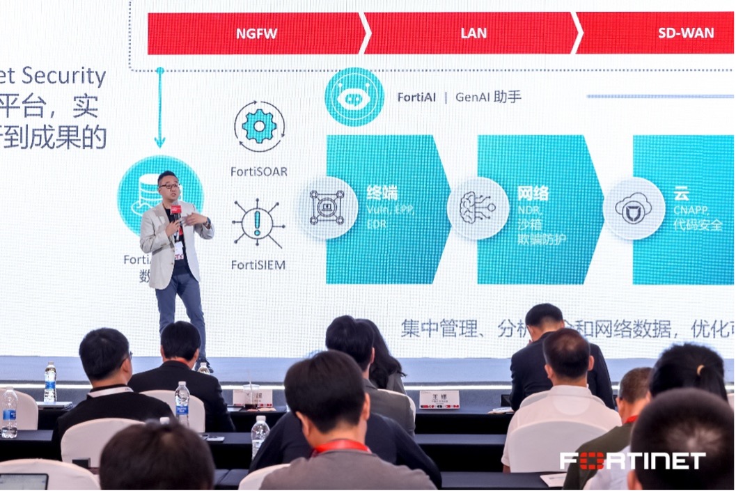 以AI驱动网安融合：Fortinet打造下一代智能安全平台 公司 第1张