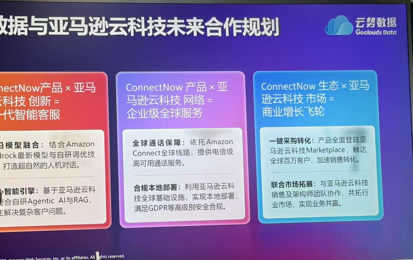 十年同行亚马逊云科技，云势数据在AI时代的再出发 公司 第1张