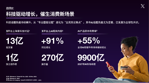 X 发布白皮书：解码中国科技品牌出海新机遇 资讯 第2张