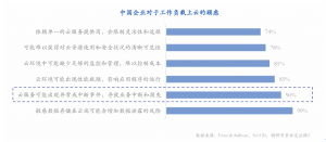 截屏2025-08-22 15.58.26  第1张