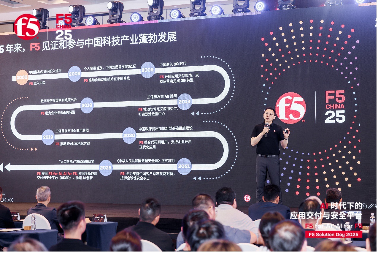 应用安全与交付的新拐点：F5在AI时代的布局与思考 公司 第1张