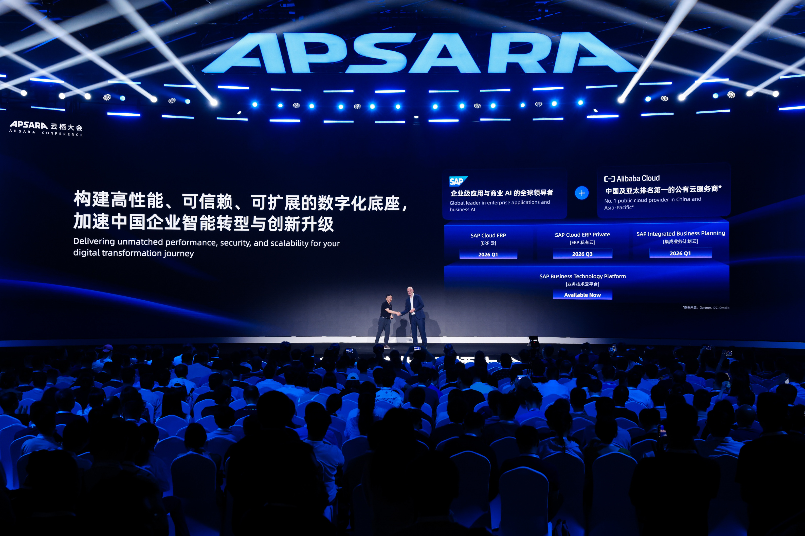 SAP与阿里巴巴战略合作再上新台阶 资讯 第1张