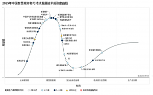 截屏2025-10-23 11.20.47  第1张