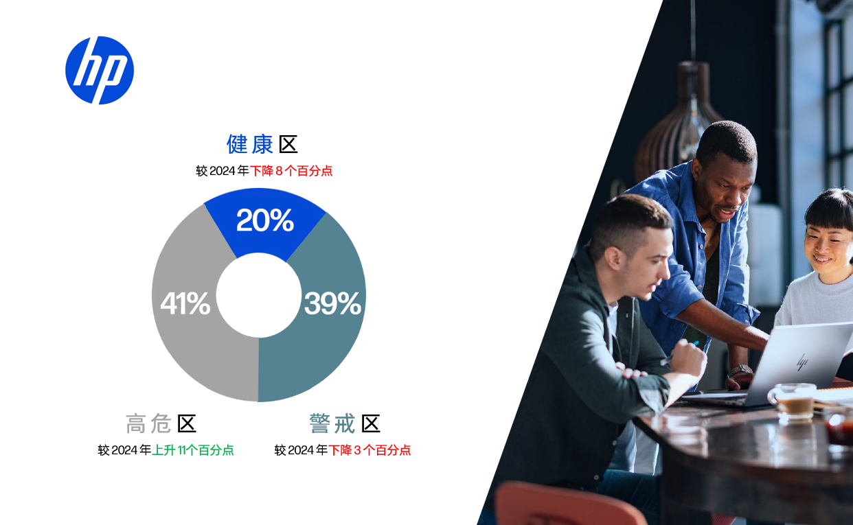 从“工具”到“体验”：企业AI落地的路径拐点 公司 第1张